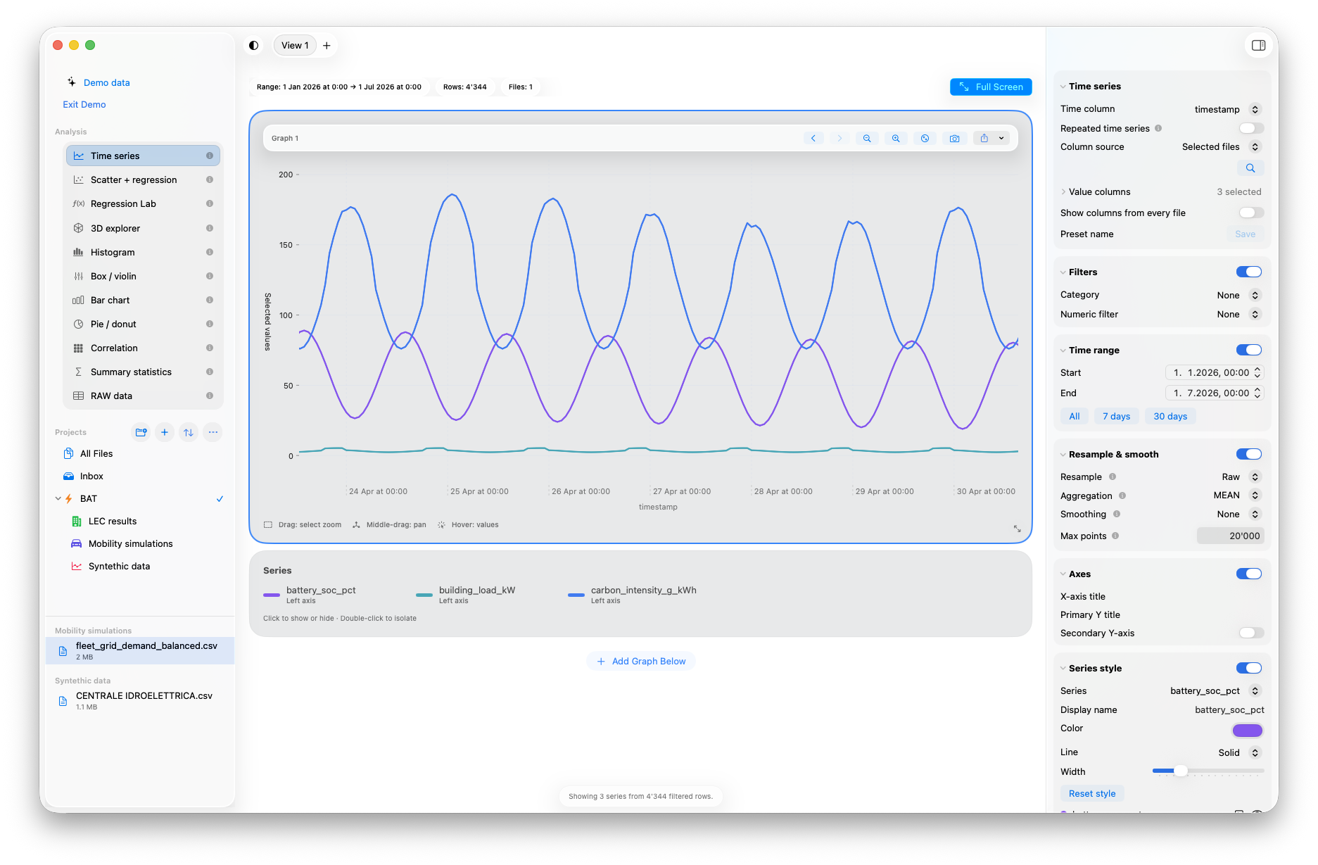 PlotPeek on Mac displaying an interactive energy time series with analysis controls, light mode